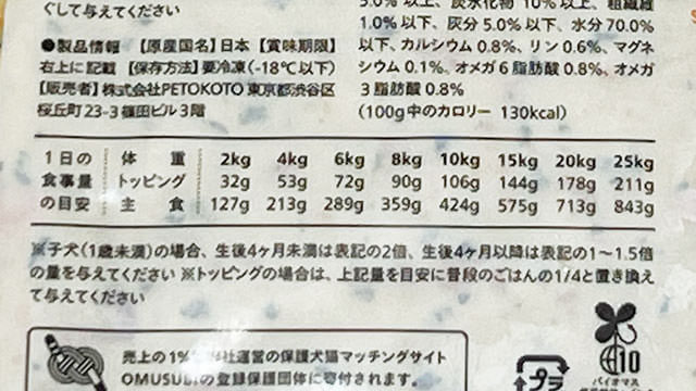 ペトコトフーズチキン