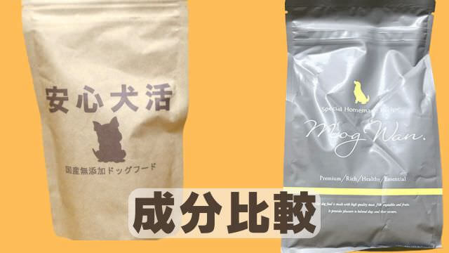 安心犬活とモグワンドッグフード