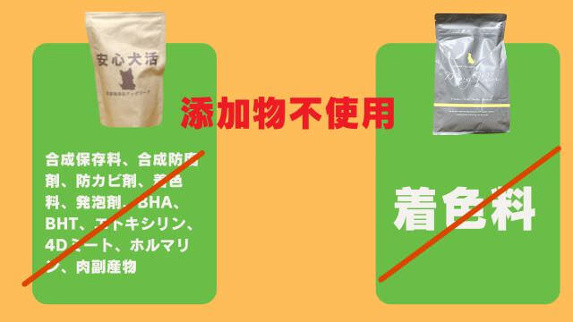 安心犬活とモグワンドッグフード