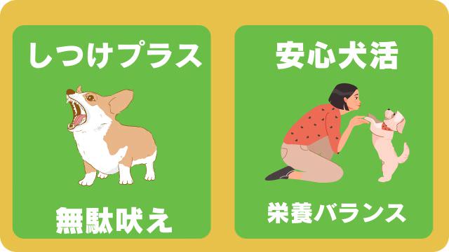 しつけプラスと安心犬活のドッグフード
