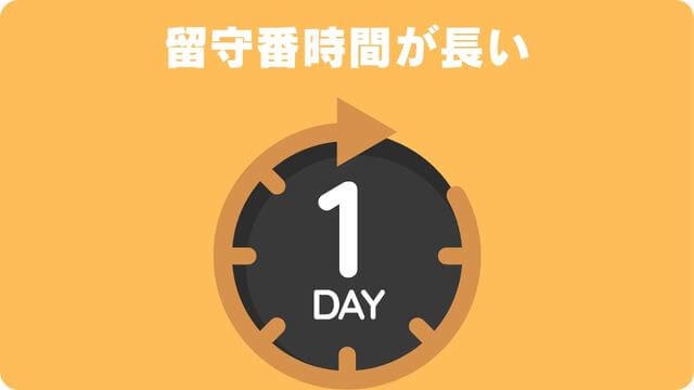 犬が留守番中吠える