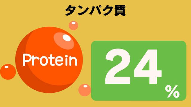 バーキングヘッズ ファット ドッグ スリム チキン