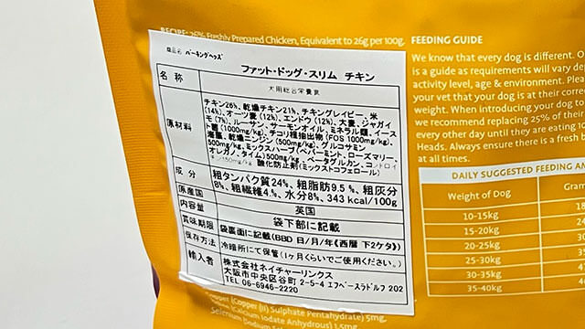 バーキングヘッズ ファット ドッグ スリム チキン
