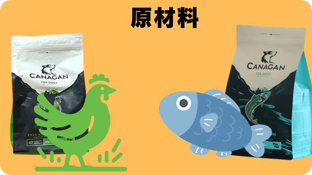 カナガンドッグフードチキンとサーモン