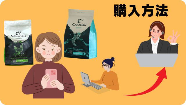 カナガンドッグフードチキンとサーモン
