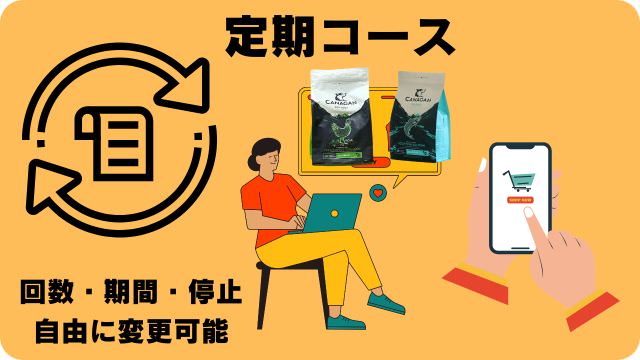 カナガンドッグフードチキンとサーモン