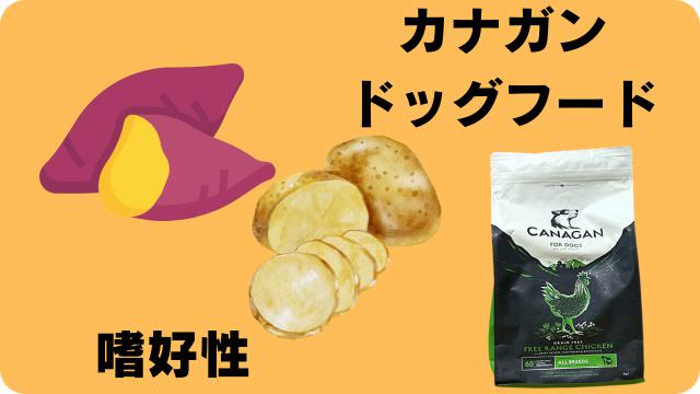 カナガンドッグフードチキン