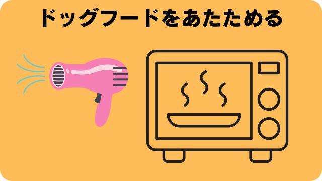 カナガンドッグフードチキン