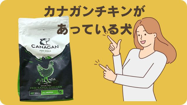 カナガンチキンドッグフードと安心犬活