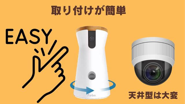 犬の留守番はペットカメラ