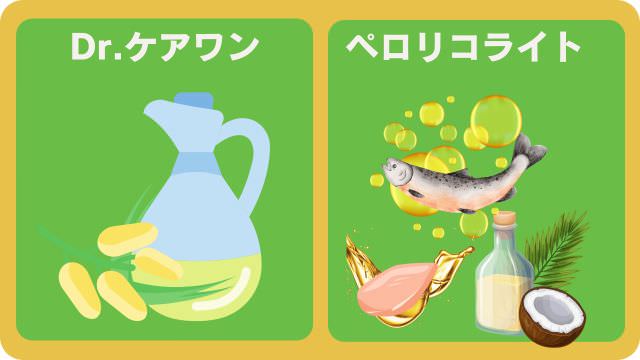 ドクターケアワンとペロリコライト