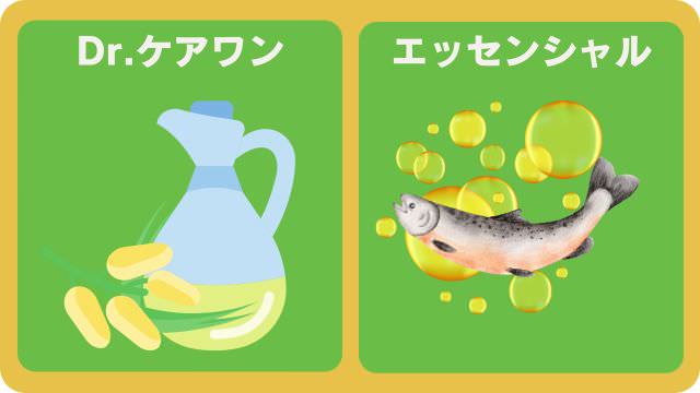 ドクターケアワンとエッセンシャルドッグフード