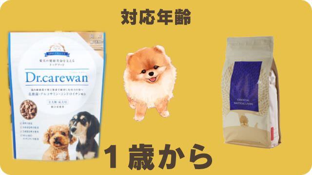 ドクターケアワンとエッセンシャルドッグフード