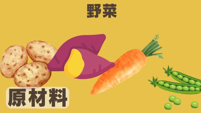 フェイブワンドッグフード