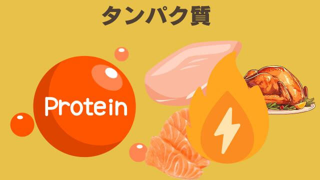 フェイブワンドッグフード