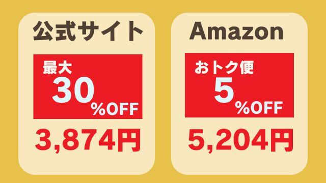 フェイブワンドッグフード