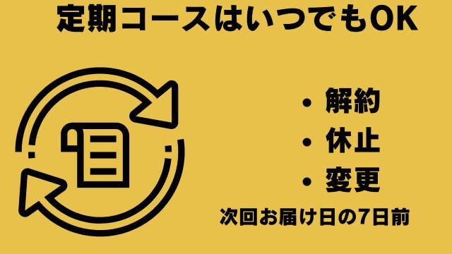 フェイブワンドッグフード