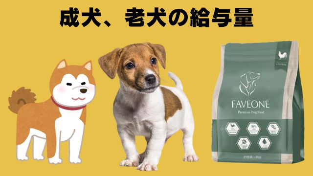 フェイブワンドッグフード