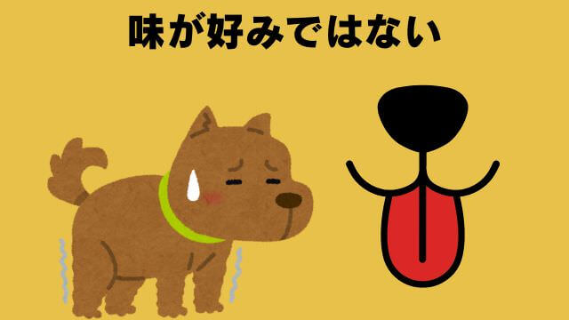 フェイブワンドッグフード