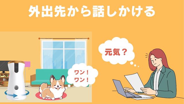 Furboドッグカメラの使い方