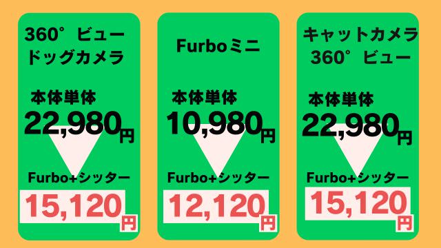 Furboドッグカメラ