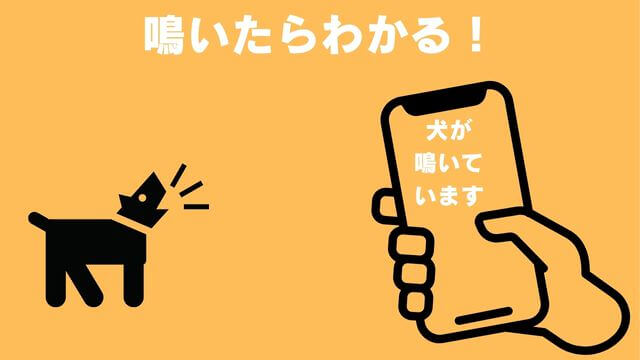 furboドッグカメラ