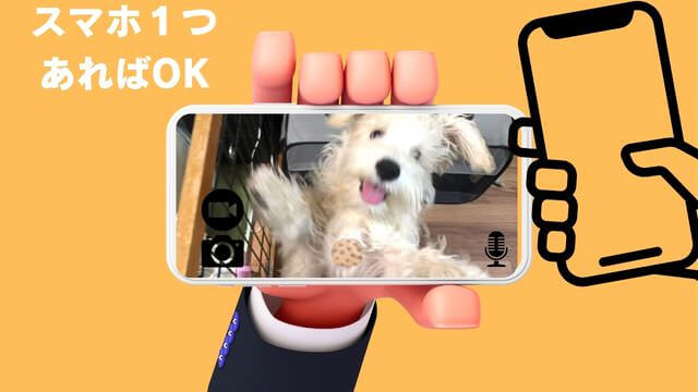furboドッグカメラ