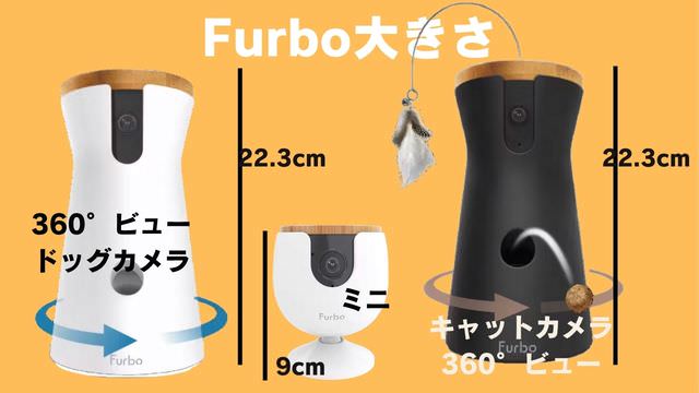 furboドッグカメラ