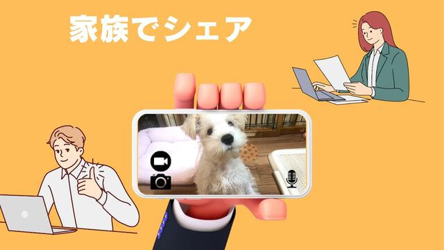 furboドッグカメラ