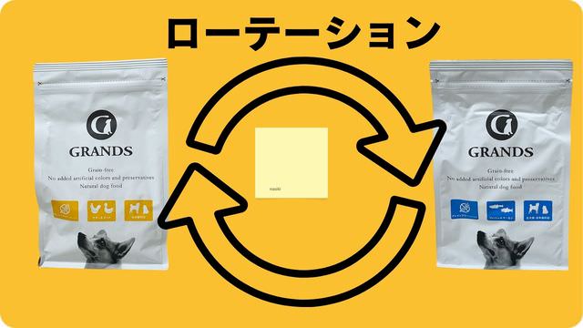 グランツドッグフード