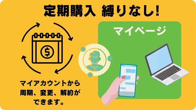 グランツドッグフード