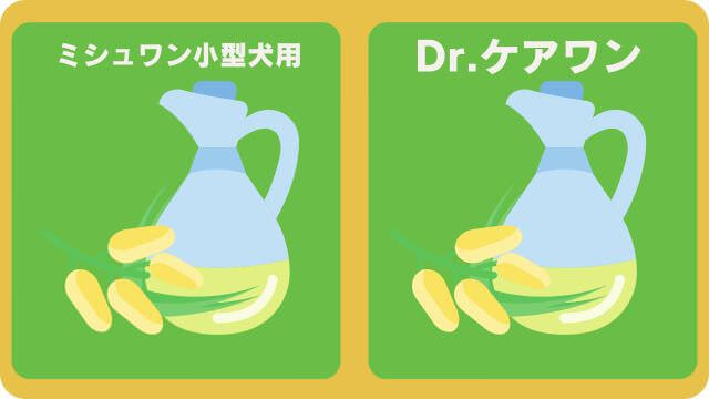 ミシュワン小型犬用とドクターケアワンドッグフード