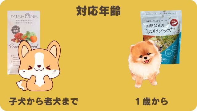 ミシュワン小型犬用ドッグフードとしつけプラス