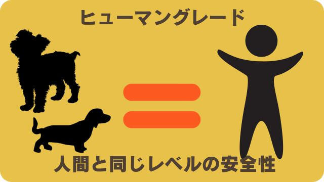 ミシュワン小型犬用ドッグフードとしつけプラス