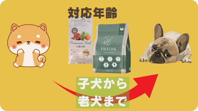 ミシュワン小型犬用とフェイブワン