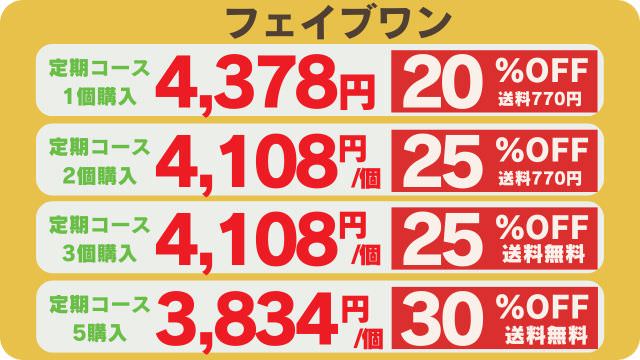 ミシュワン小型犬用とフェイブワン