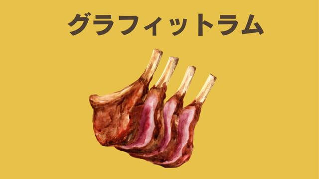 モグキューブ
