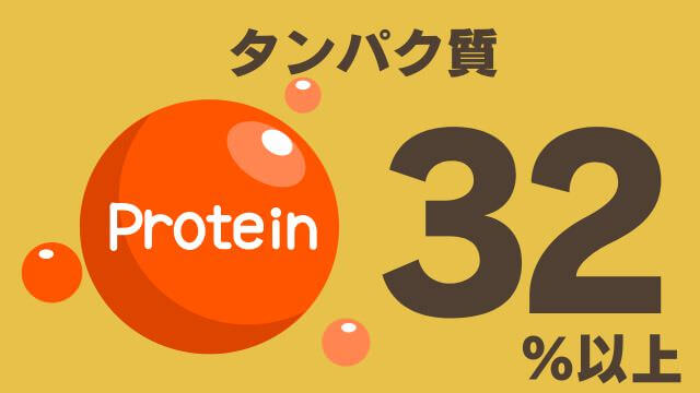モグキューブ