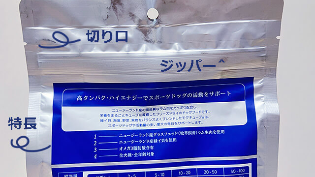 モグキューブ