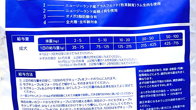 モグキューブ