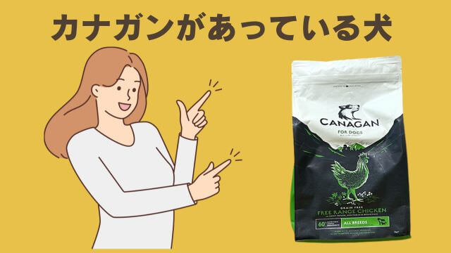 モグワンとカナガンチキン