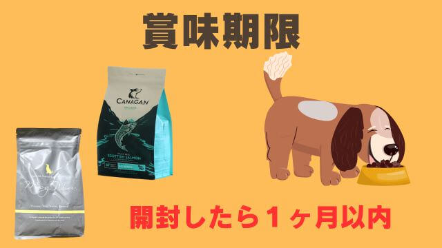 モグワンドッグフードとカナガンサーモン