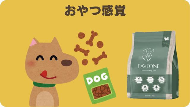 モグワンとフェイブワンドッグフード