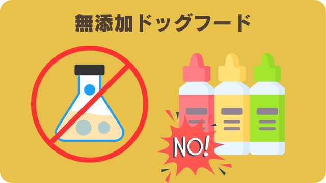 モグワンとフェイブワンドッグフード