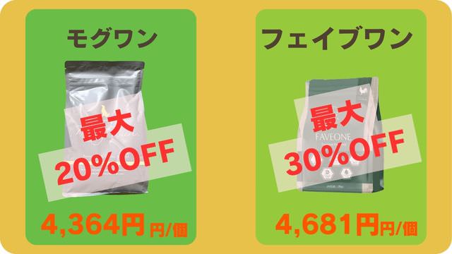 モグワンとフェイブワンドッグフード