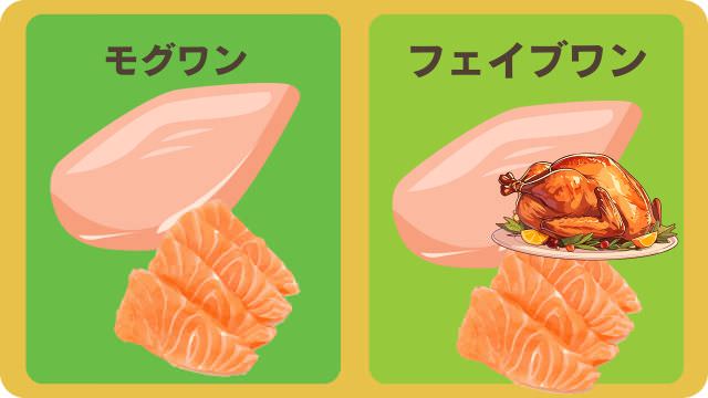 モグワンとフェイブワンドッグフード