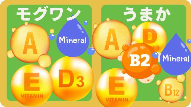 モグワンドッグフードとうまか