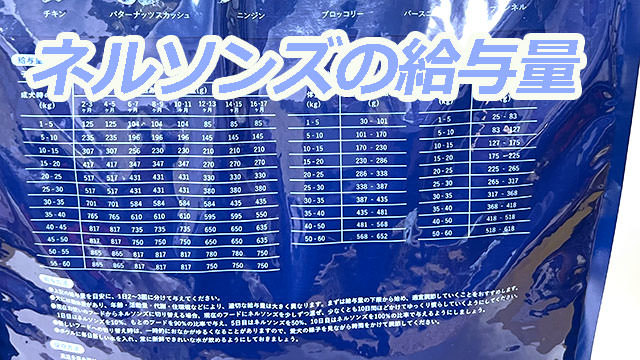 ネルソンズドッグフード