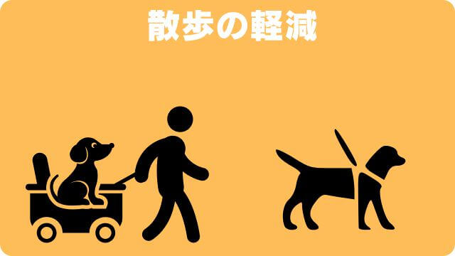 老犬が後ろ足に力が入らない