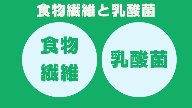 PAW'Sドッグフード